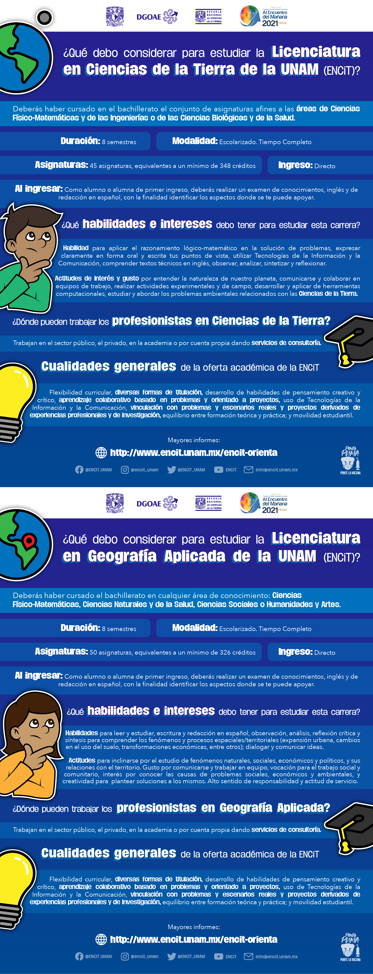 Requisitos