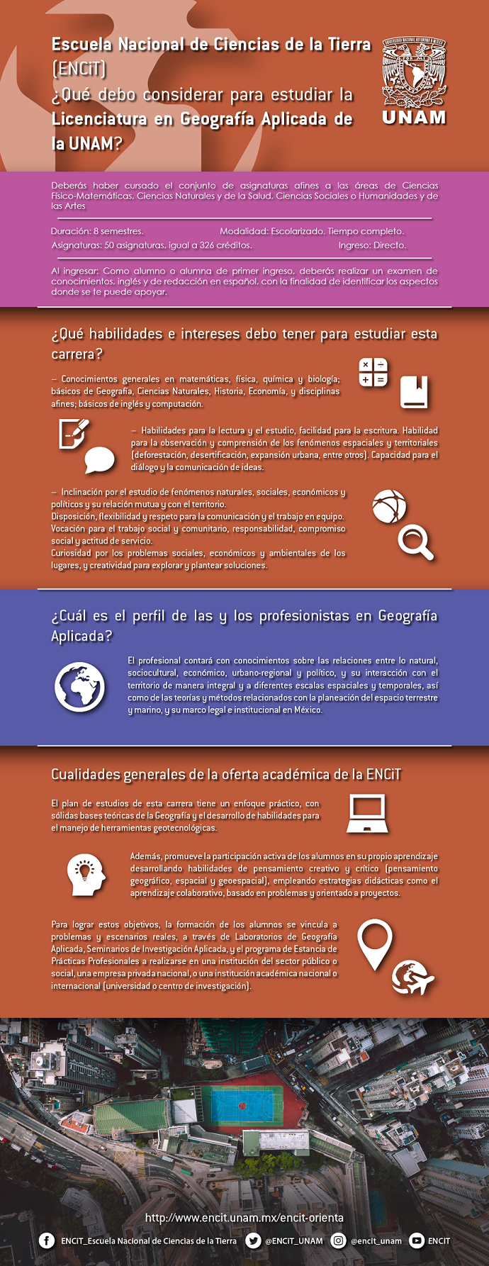 ORIENTACIONES